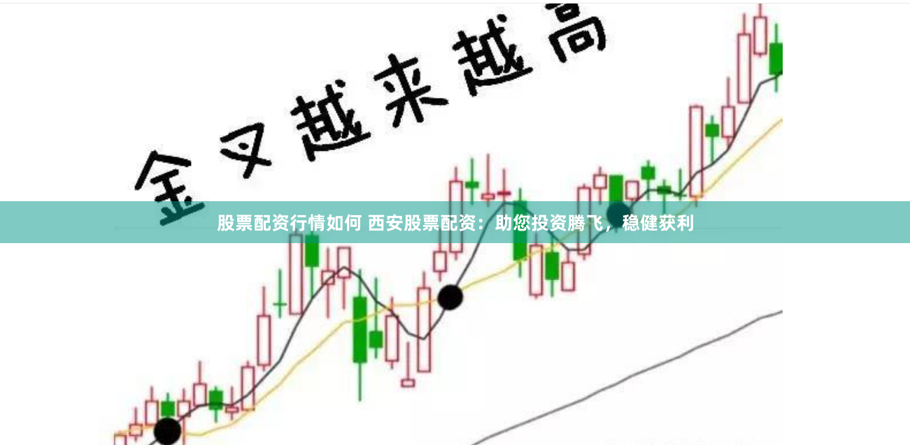 股票配资行情如何 西安股票配资：助您投资腾飞，稳健获利