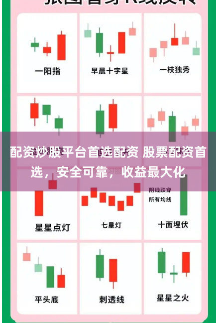 配资炒股平台首选配资 股票配资首选，安全可靠，收益最大化
